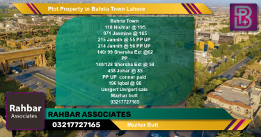 Residential Plot for Sale in Bahria Town, Lahore - (BP-48222)