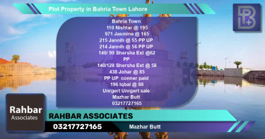 Residential Plot for Sale in Bahria Town, Lahore - (BP-48223)
