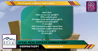 Residential Plot for Sale in Bahria Town, Lahore - (BP-48238)