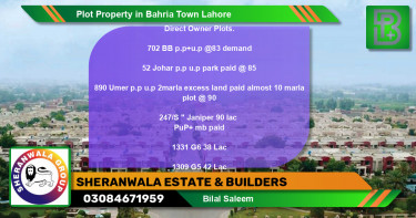 Residential Plot for Sale in Bahria Town, Lahore - (BP-48334)