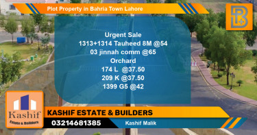 Residential Plot for Sale in Sector F - Tauheed Block -  Bahria Town, Lahore - (BP-48382)