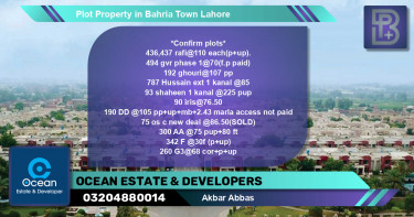 Residential Plot for Sale in Bahria Town, Lahore - (BP-48396)