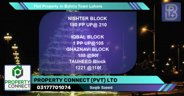 Residential Plot for Sale in Bahria Town, Lahore - (BP-48491)