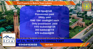 Residential Plot for Sale in Bahria Town, Lahore - (BP-48507)
