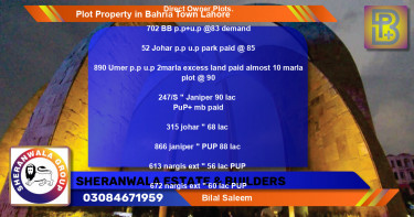 Residential Plot for Sale in Bahria Town, Lahore - (BP-48543)