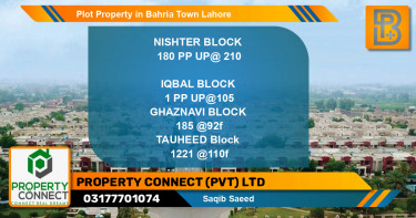 Residential Plot for Sale in Bahria Town, Lahore - (BP-48549)