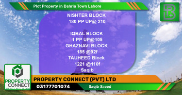 Residential Plot for Sale in Bahria Town, Lahore - (BP-48550)