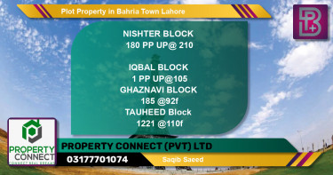 Residential Plot for Sale in Bahria Town, Lahore - (BP-48552)