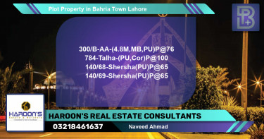 Residential Plot for Sale in Bahria Town, Lahore - (BP-48558)