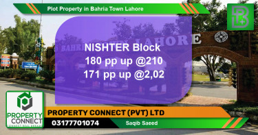 Residential Plot for Sale in Bahria Town, Lahore - (BP-48635)