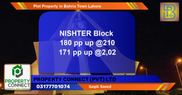Residential Plot for Sale in Bahria Town, Lahore - (BP-48636)