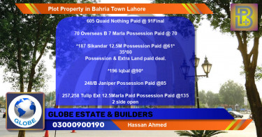 Residential Plot for Sale in Bahria Town, Lahore - (BP-48642)