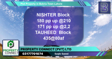 Residential Plot for Sale in Bahria Town, Lahore - (BP-48652)