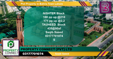 Residential Plot for Sale in Bahria Town, Lahore - (BP-48654)
