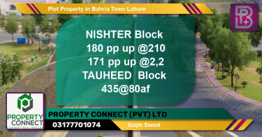 Residential Plot for Sale in Bahria Town, Lahore - (BP-48655)