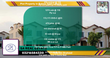 Residential Plot for Sale in Bahria Town, Lahore - (BP-48660)