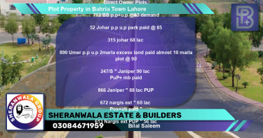 Residential Plot for Sale in Bahria Town, Lahore - (BP-48706)