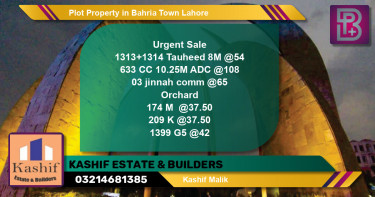 Residential Plot for Sale in Sector F - Tauheed Block -  Bahria Town, Lahore - (BP-48716)