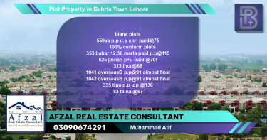 Residential Plot for Sale in Bahria Town, Lahore - (BP-48726)