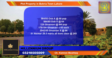 Residential Plot for Sale in Bahria Town, Lahore - (BP-48760)