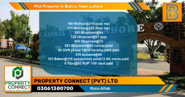 Residential Plot for Sale in Bahria Town, Lahore - (BP-48792)