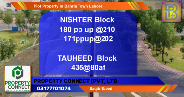 Residential Plot for Sale in Bahria Town, Lahore - (BP-48818)