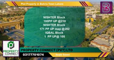 Residential Plot for Sale in Bahria Town, Lahore - (BP-48830)
