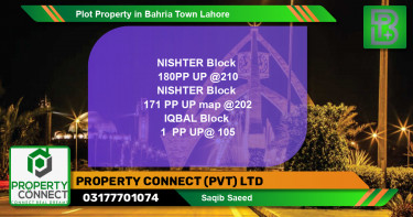 Residential Plot for Sale in Bahria Town, Lahore - (BP-48831)