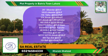 Residential Plot for Sale in Bahria Town, Lahore - (BP-48930)
