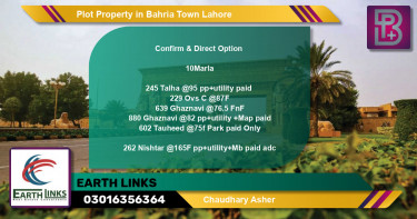Residential Plot for Sale in Bahria Town, Lahore - (BP-48946)