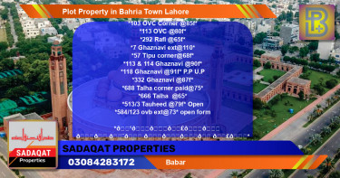 Residential Plot for Sale in Bahria Town, Lahore - (BP-49009)