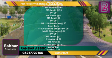 Residential Plot for Sale in Bahria Town, Lahore - (BP-49083)