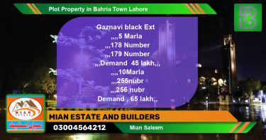 Residential Plot for Sale in Bahria Town, Lahore - (BP-49253)