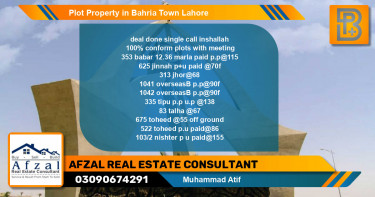 Residential Plot for Sale in Bahria Town, Lahore - (BP-49301)