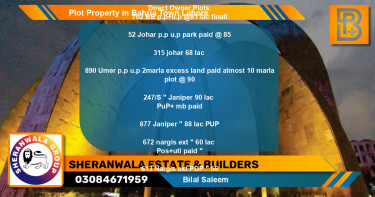 Residential Plot for Sale in Bahria Town, Lahore - (BP-49315)