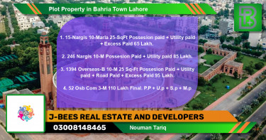 Residential Plot for Sale in Bahria Town, Lahore - (BP-49388)