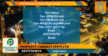 Residential Plot for Sale in Bahria Town, Lahore - (BP-49436)