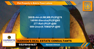 Residential Plot for Sale in Bahria Town, Lahore - (BP-49504)