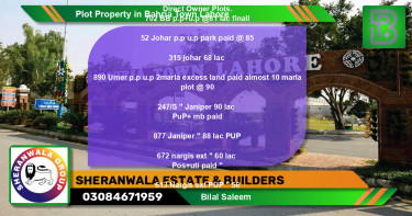 Residential Plot for Sale in Bahria Town, Lahore - (BP-49674)