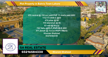 Residential Plot for Sale in Bahria Town, Lahore - (BP-49829)