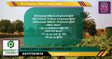 Residential Plot for Sale in Bahria Town, Lahore - (BP-49845)