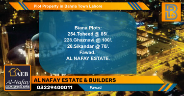 Residential Plot for Sale in Bahria Town, Lahore - (BP-50065)