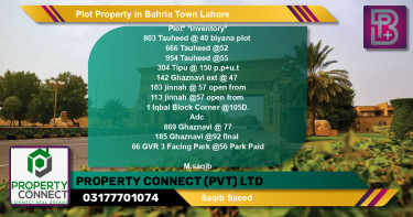 Residential Plot for Sale in Bahria Town, Lahore - (BP-50121)