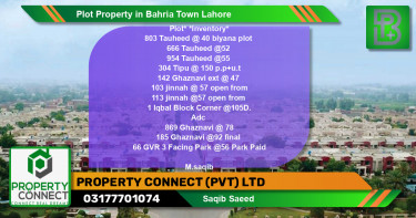 Residential Plot for Sale in Bahria Town, Lahore - (BP-50123)