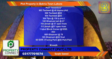 Residential Plot for Sale in Bahria Town, Lahore - (BP-50124)
