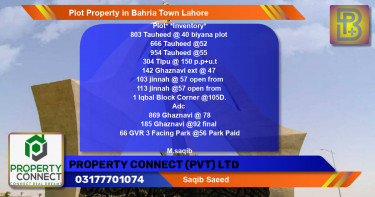 Residential Plot for Sale in Bahria Town, Lahore - (BP-50165)