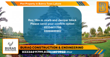 Residential Plot for Sale in Bahria Town, Lahore - (BP-50268)
