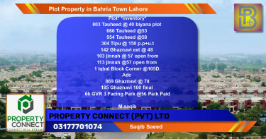 Residential Plot for Sale in Bahria Town, Lahore - (BP-50281)