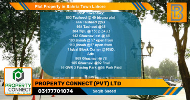 Residential Plot for Sale in Bahria Town, Lahore - (BP-50282)