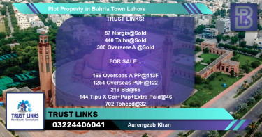 Residential Plot for Sale in Bahria Town, Lahore - (BP-50290)